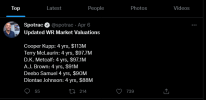 Screenshot 2022-04-08 at 09-29-07 (1) Spotrac Updated WR market valuations - Twitter Search _ ...png