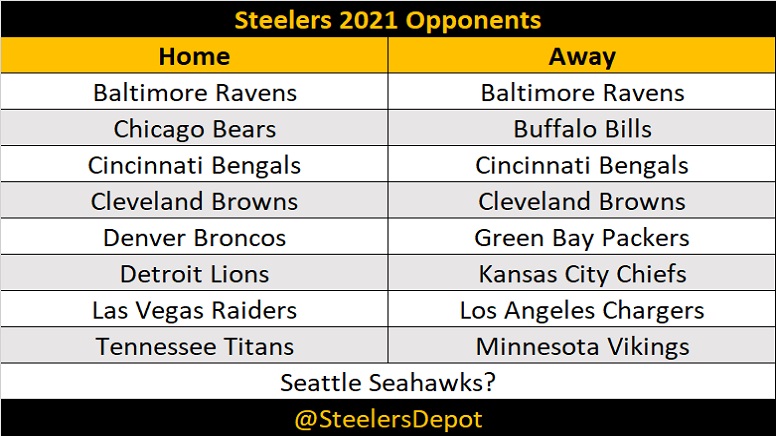 2021-steelers-opponents.jpg