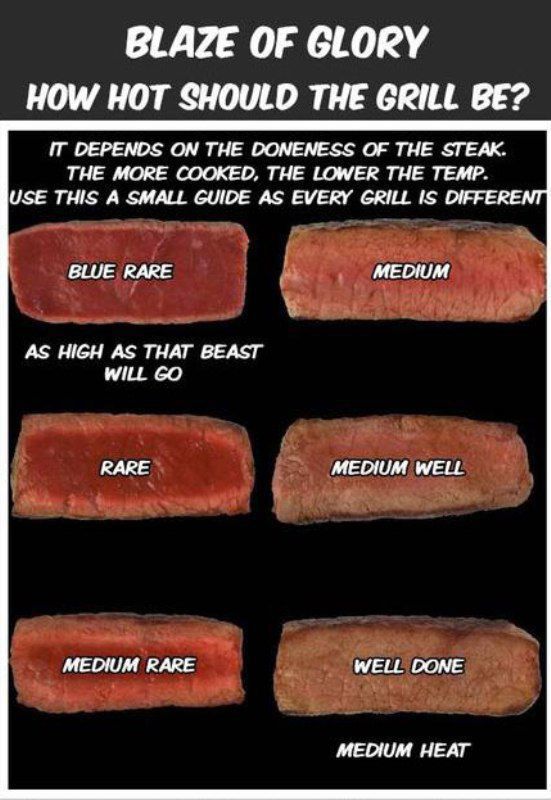 a_mans_guide_for_cooking_the_perfect_steak_12.jpg