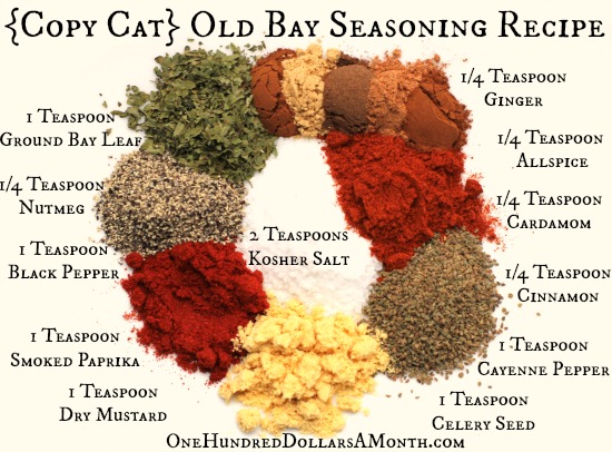 Copy-Cat-Old-Bay-Seasoning-Recipe.jpg