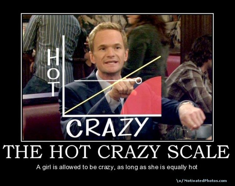 crazy-hot-scale-chart-barney-stinson-how-i-met-your-mother.jpg
