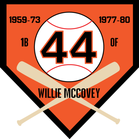 481px-GiantsWillie_McCovey.png