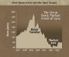 Stock-Market-Crash-1929-3.jpg