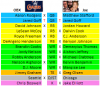 2018 Suicide Challenge OBX vs Joe in 7th spot v2.png