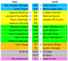 2018 Suicide Challenge Sam vs jwolt in 12th spot.png