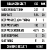 Capture.PNG- Jace Sternberger.PNG