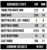 Capture.PNG-TJ Hockenson.PNG