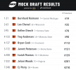 pff_mock_results.png