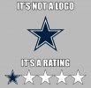 dallas-cowboy-logo-meme-a-rating.jpeg