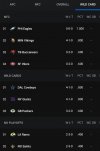 Screenshot_20221011-082454_theScore.jpg