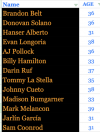 these-former-giants-are-all-free-agents-and-today-is-march-v0-sg1e8j9efxpc1.png