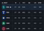 standings.jpeg