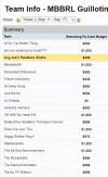 Guillotine MBBRL wk 1 balances.png