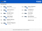 PFN_Draft_result_1740830555288.png