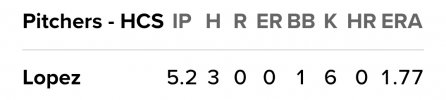 Screenshot_20250506_185732_MiLB.jpg