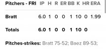 Screenshot_20250510_204101_MiLB.jpg