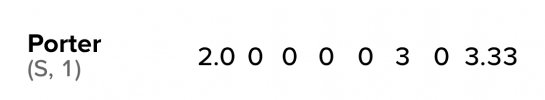 Screenshot_20250529_235929_MiLB.jpg