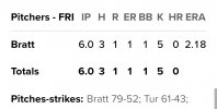 Screenshot_20250614_212052_MiLB.jpg