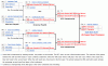 NFL Playoffs 2013-2014.gif