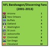 2014-NFL-Bandwagon.png