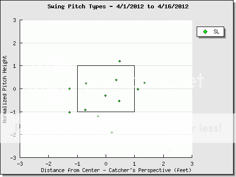 nate_sliders_swing.png