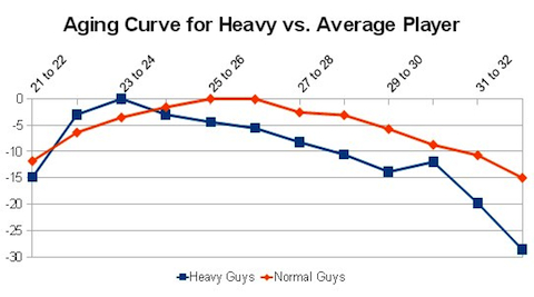 Curve2.jpg