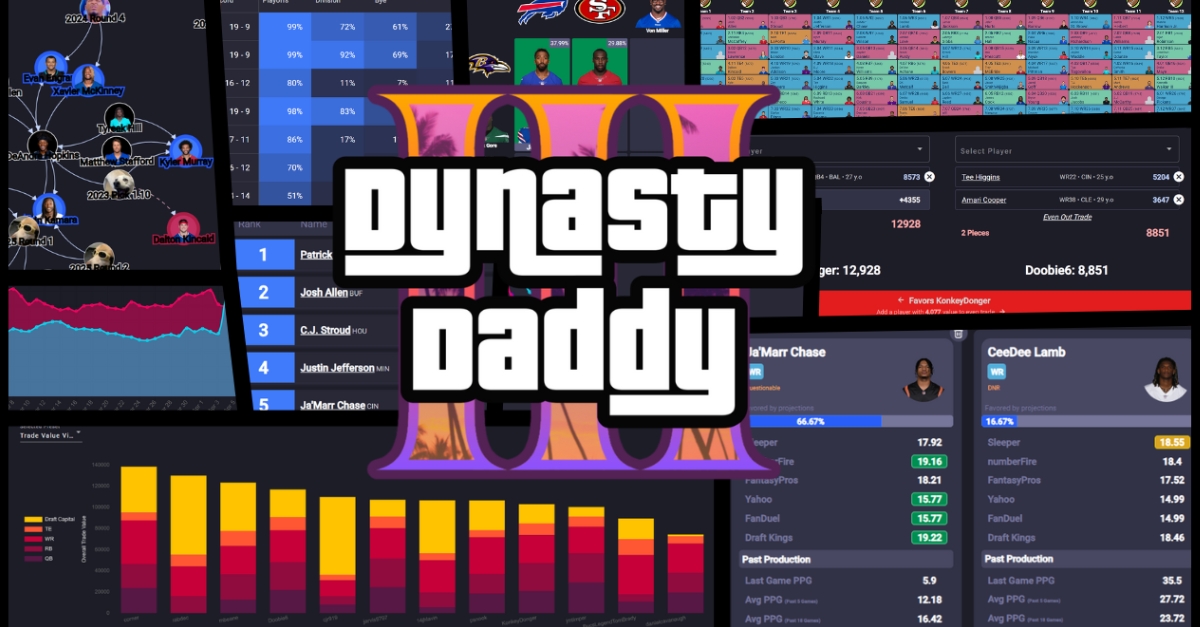 dynasty-daddy.com