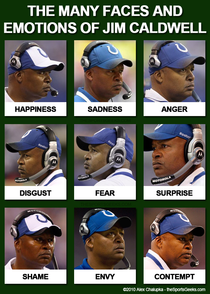 TheManyFacesAndEmotionsOfJimCaldwell.jpg