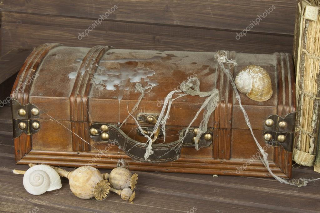 depositphotos_85687868-stock-photo-mysterious-locked-cabinet-pandoras-box.jpg