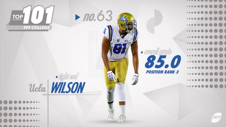 63-Caleb-Wilson-768x432.jpeg