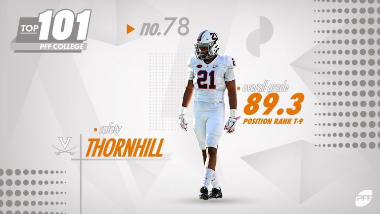 78-Thornhill-768x432.jpeg