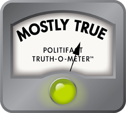 www.politifact.com