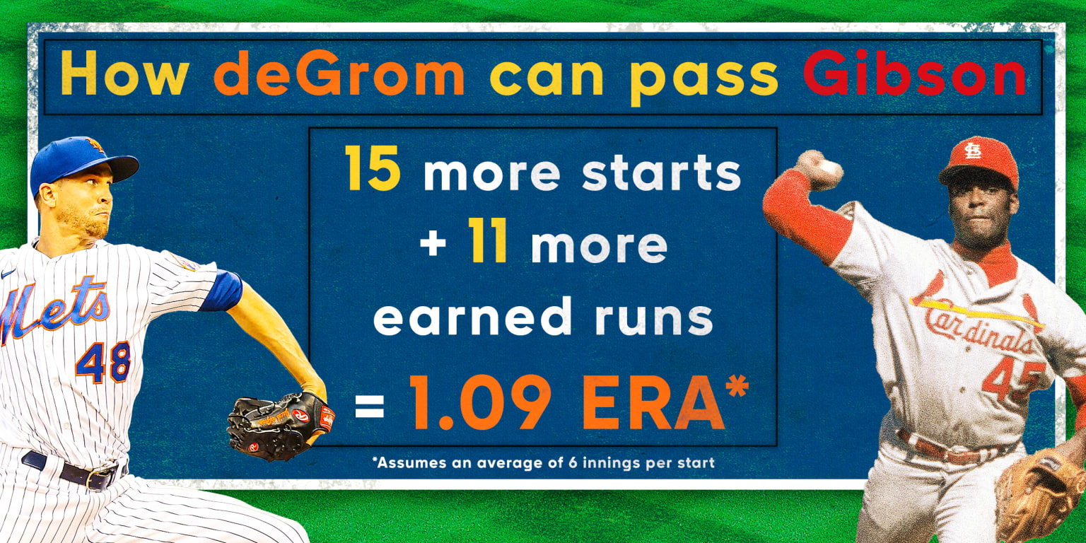 www.mlb.com