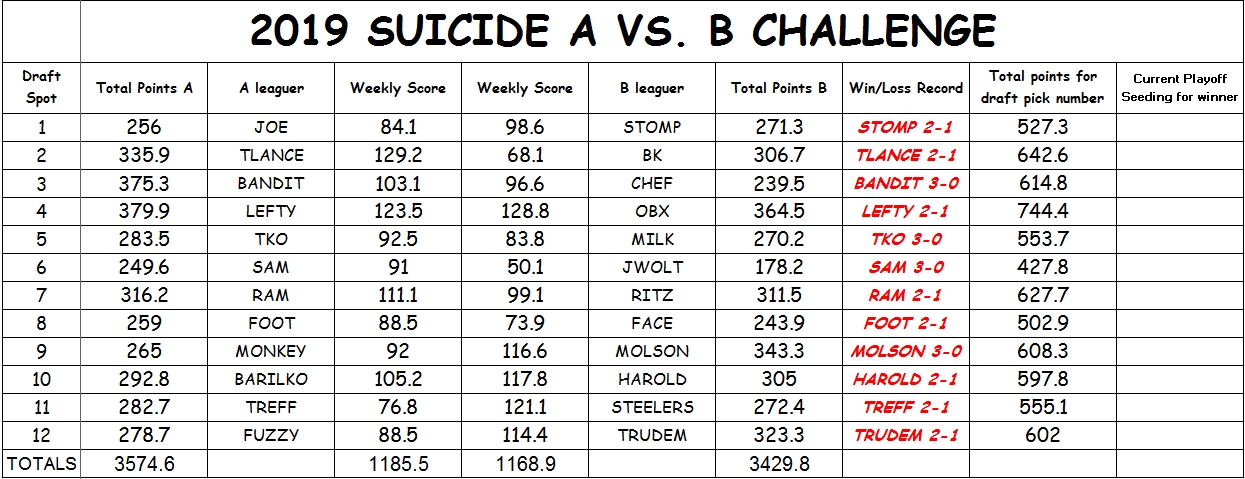 2019-SUICIDE-WEEK-3.jpg