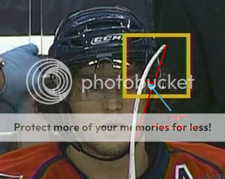 ovechkincurve.png