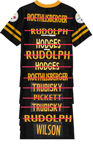 Ru94CFL.png