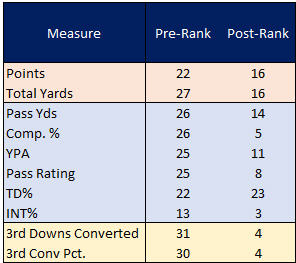 2._Table_2___rating.jpg