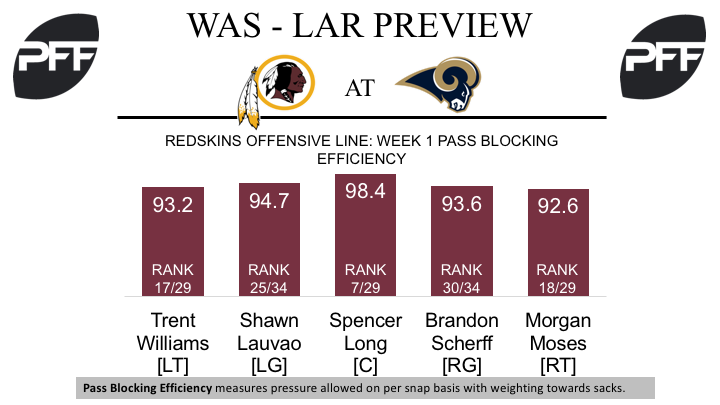 Pass-Blocking-efficiency.png