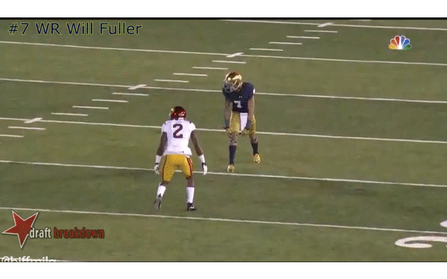 USC%2BGo.gif