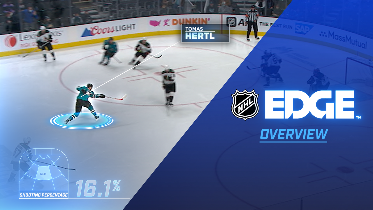 edge.nhl.com