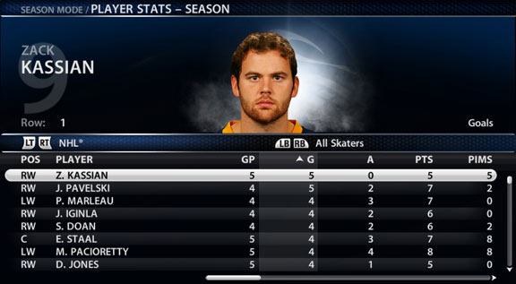 nhl_goalleadts_576.jpg