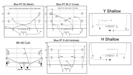 Air_Raid_Diagrams_medium.jpg