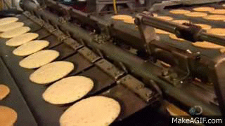 Oddlysatisfying pancakes GIF on GIFER - by Gholbigar