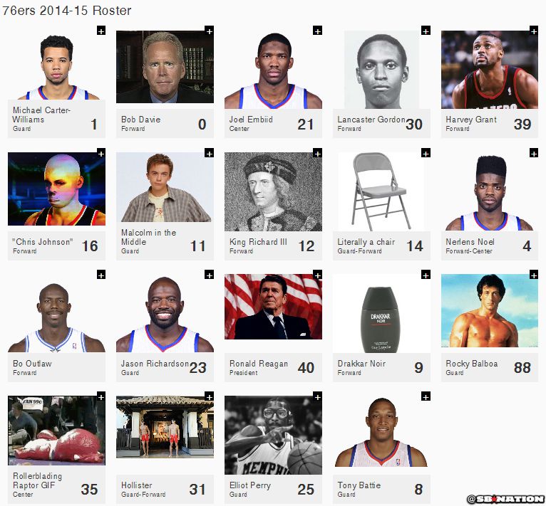 Sixers_roster.0.0.jpg