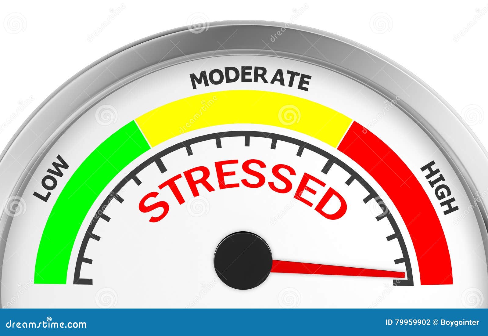 stress-level-conceptual-meter-indicating-maximum-d-rendering-79959902.jpg