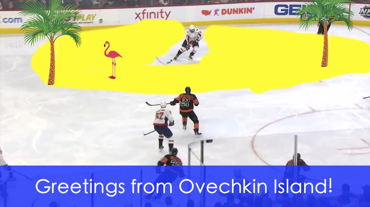 ovechkin-island.jpg