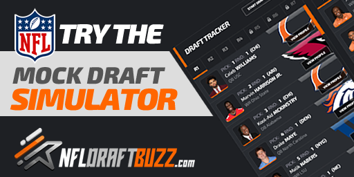 www.nfldraftbuzz.com