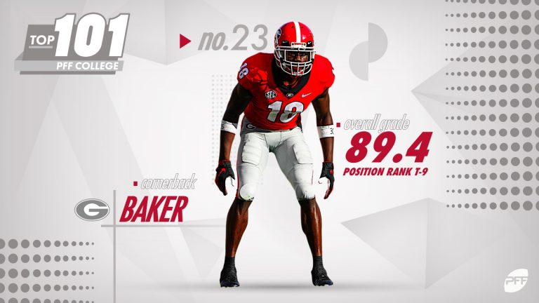 23-Deandre-Baker-768x432.jpeg