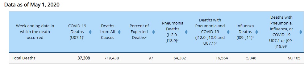 cdc_may1.jpg