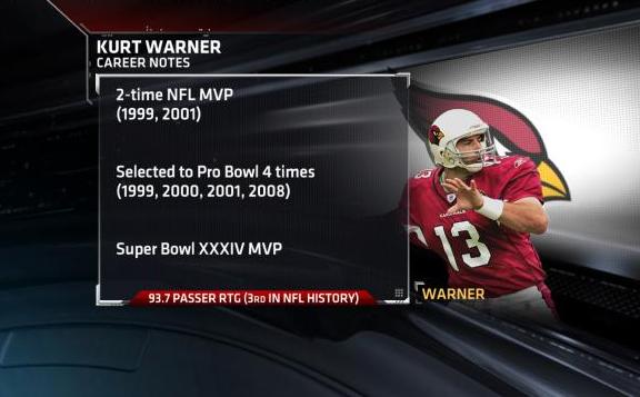 FS_Kurt_Warner_Notes.jpg